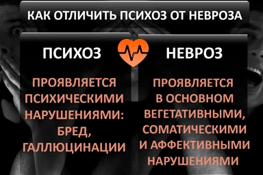 Лечение психоза в Югорске